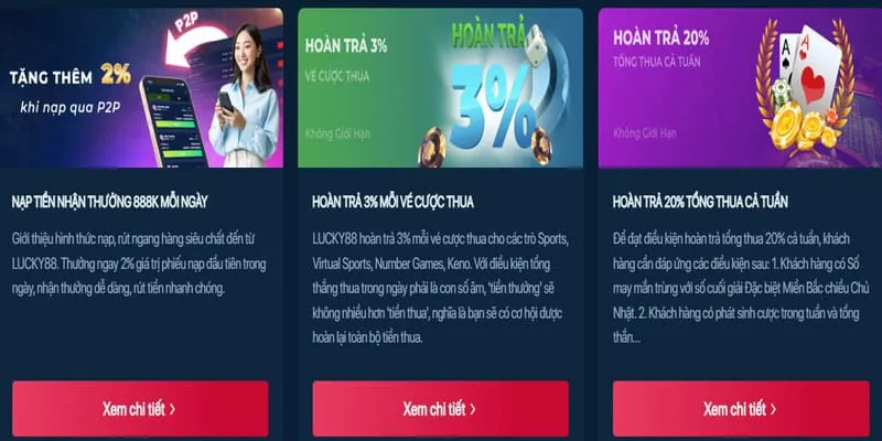 Khuyến mãi chào mừng thành viên mới tại hcm666 đăng nhập